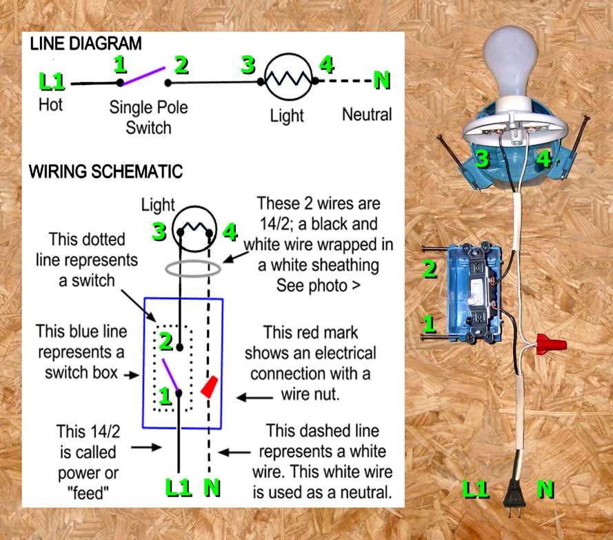 wiring diagram switch to outlet wiring diagram switch to outlet