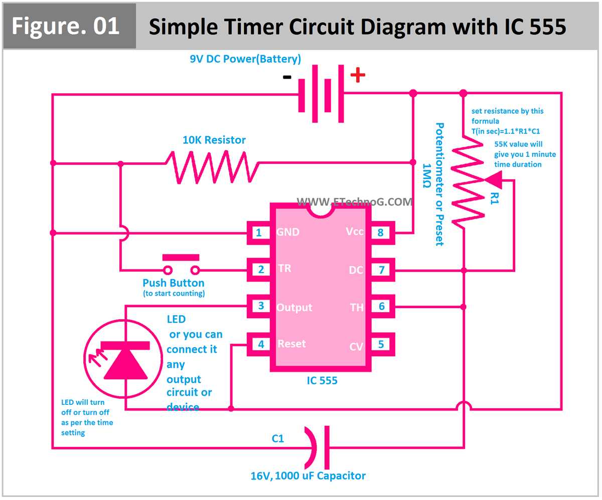 wiring diagram vs schematic