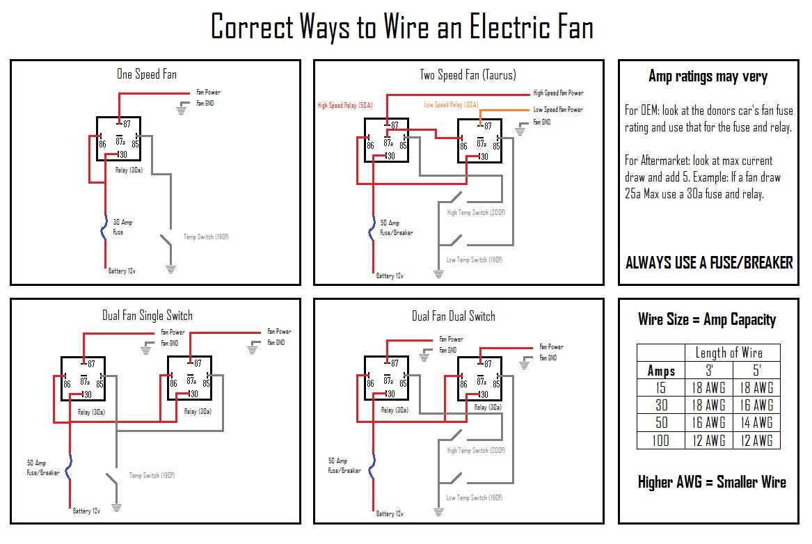 wiring electric fan relay diagram