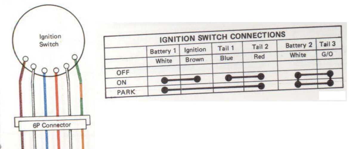 wiring ignition switch diagram