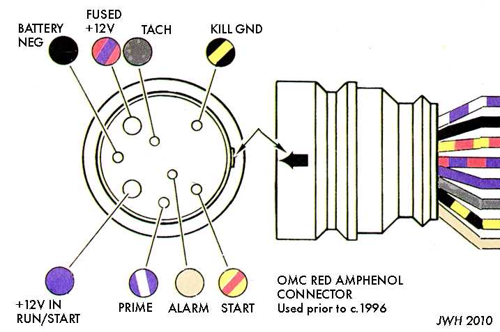 yamaha outboard ignition switch wiring diagram
