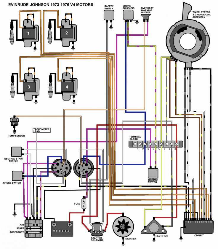 yamaha outboard schematic diagram