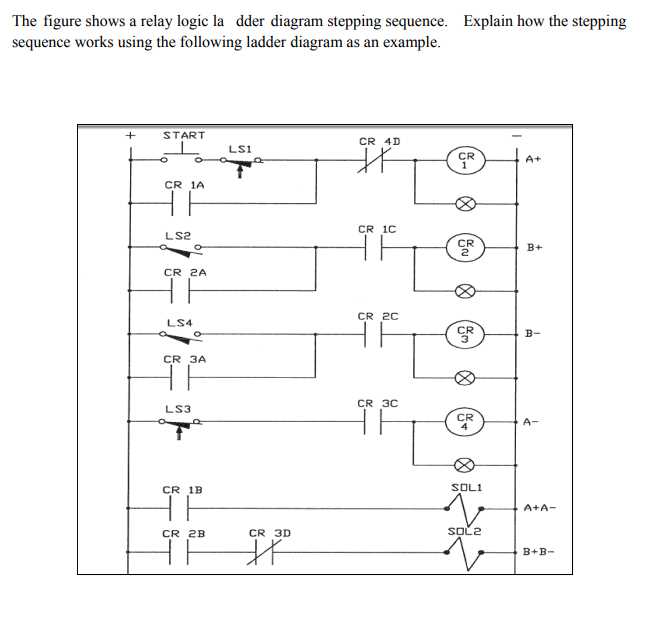 a schematic or ladder diagram shows ____.