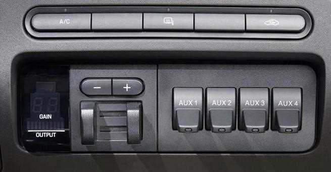 2024 super duty upfitter switch wiring diagram