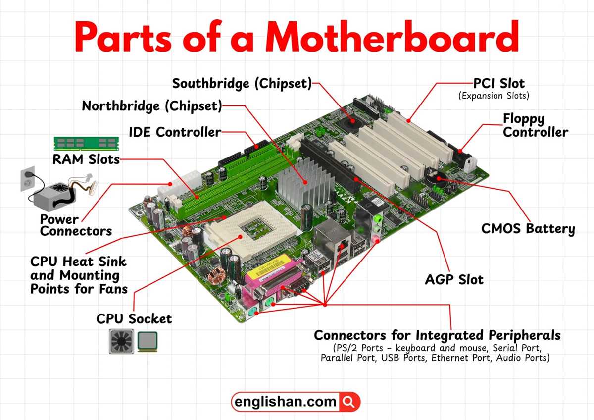 motherboard circuit diagram