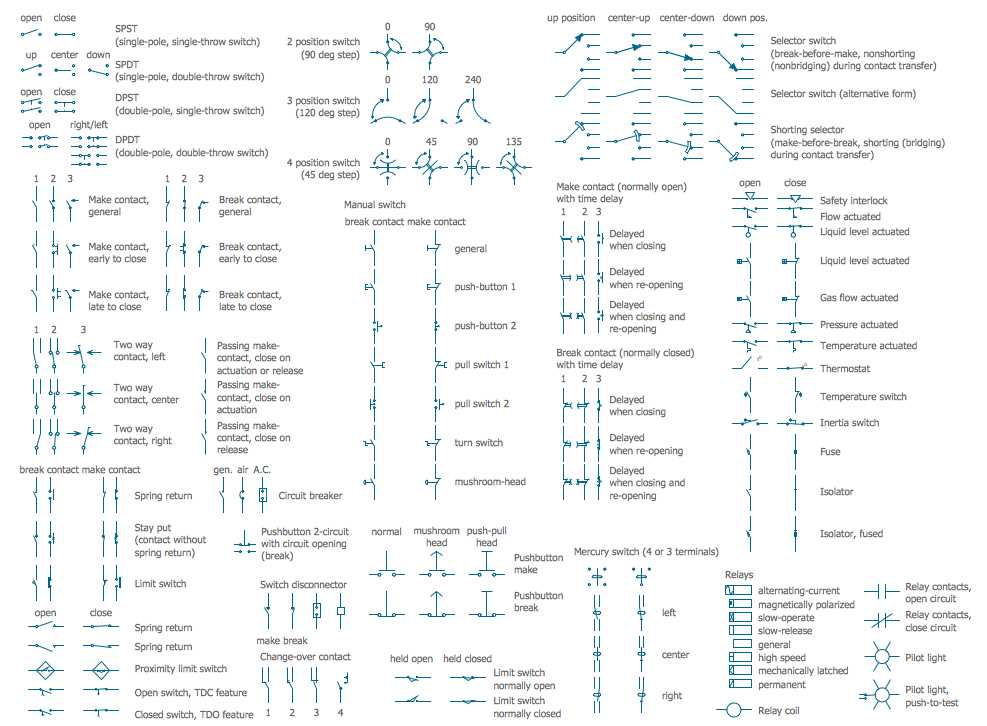 ac circuit diagram symbols