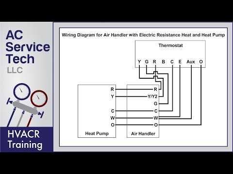 ac unit 4 wire thermostat wiring diagram
