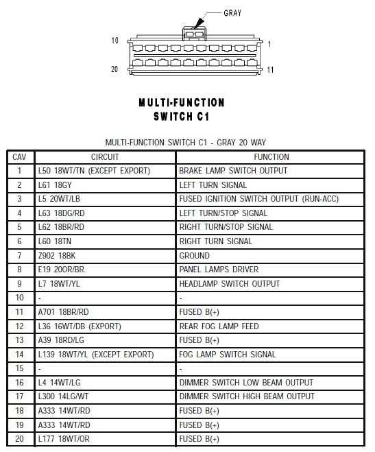 2003 jeep wrangler wiring diagram