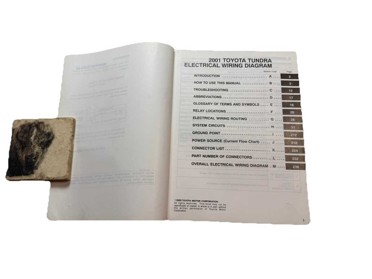 2001 toyota tundra wiring diagram