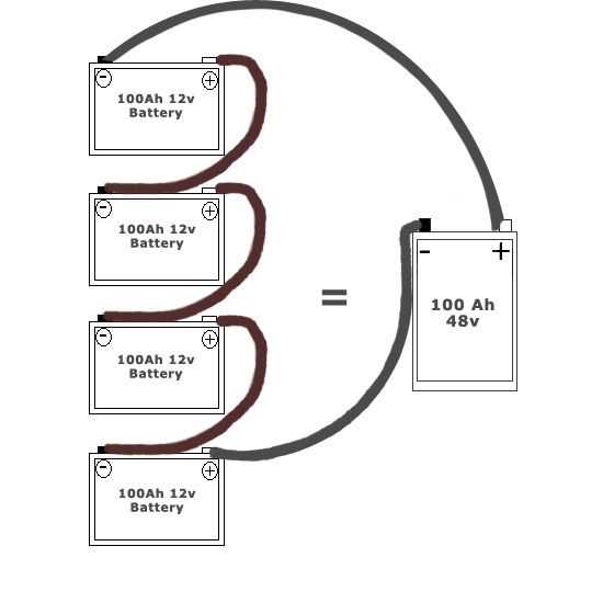 4 battery 24 volt wiring diagram