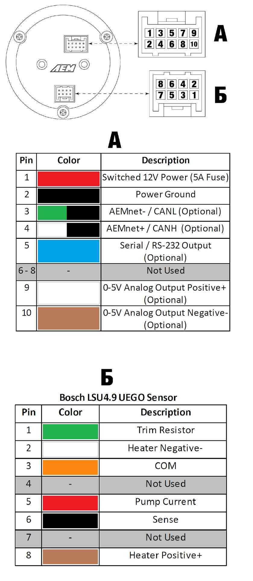aem 35 8460 wiring diagram