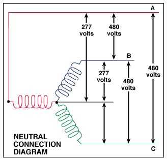 240v to 480v step up transformer wiring diagram