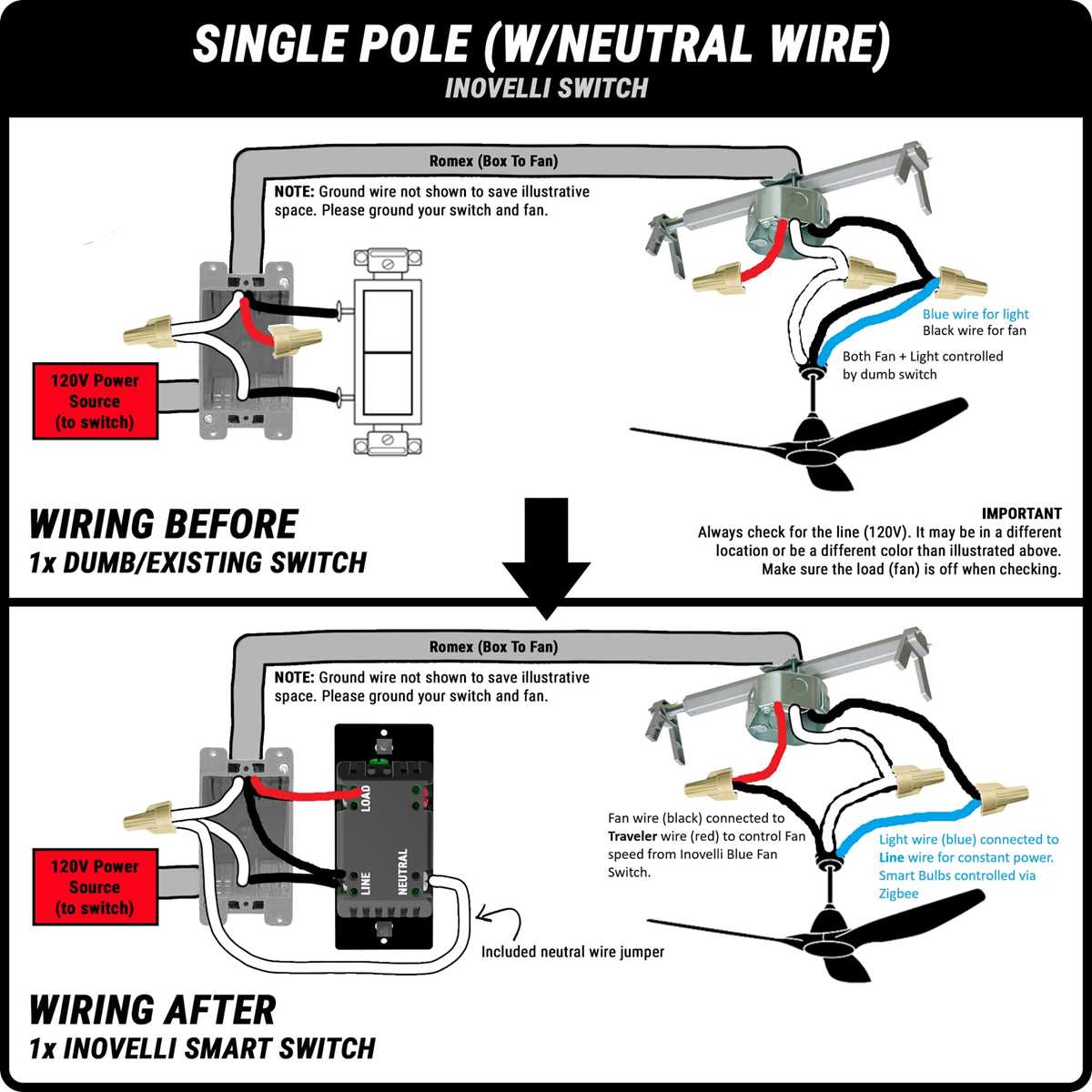 wiring diagram for a ceiling fan