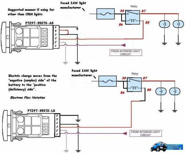 aftermarket fog light switch wiring diagram