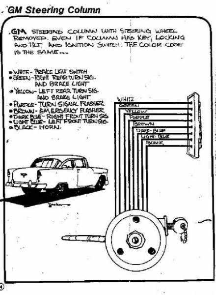 aftermarket steering column wiring diagram