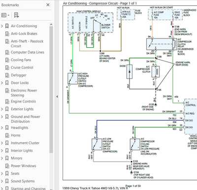 chevy tahoe wiring diagram