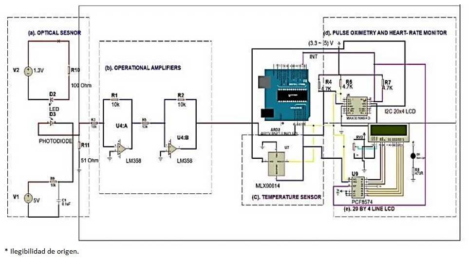 optical sensor circuit diagram