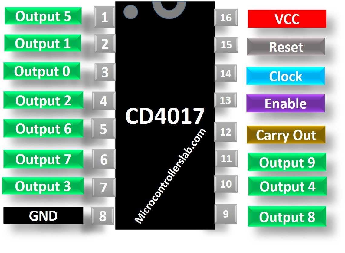 4017 circuit diagram