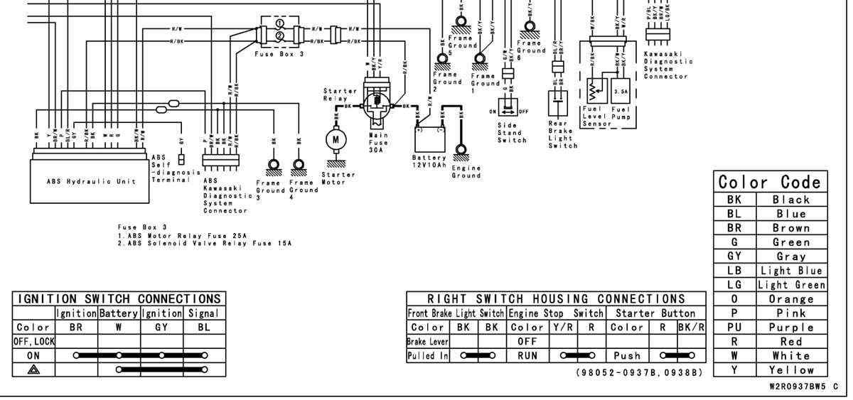 kawasaki wiring diagram