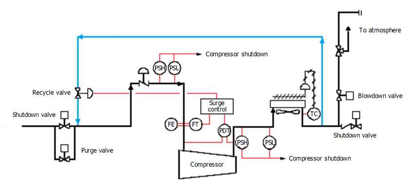 air compressor schematic diagram