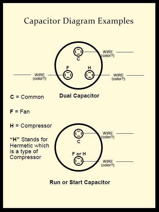 air conditioner compressor capacitor wiring diagram