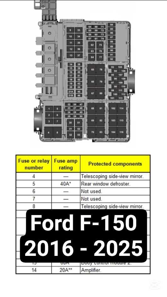 2017 ford f150 brake light schematic diagram