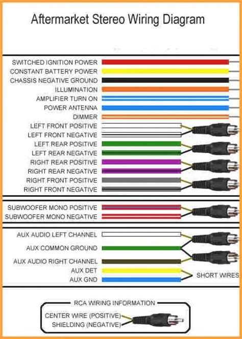 wiring harness hyundai stereo wiring diagram