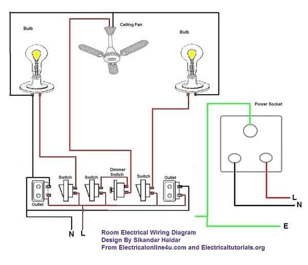 schematic diagram for electrical installation