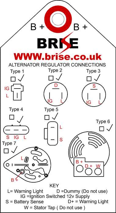alternator circuit wiring diagram