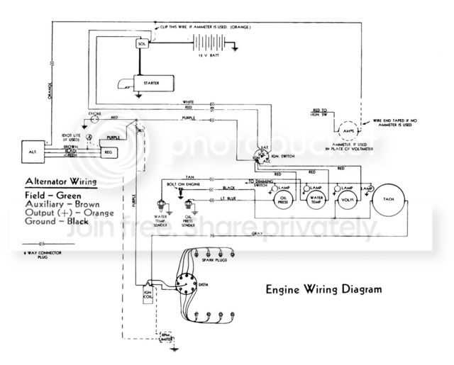 amp gauge wiring diagram