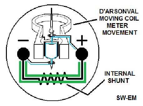 amp gauge wiring diagram