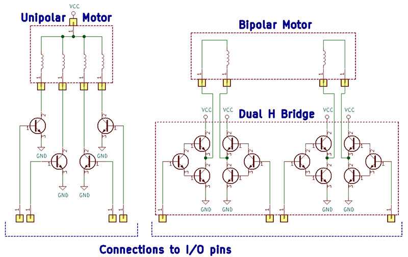 stepper motor circuit diagram