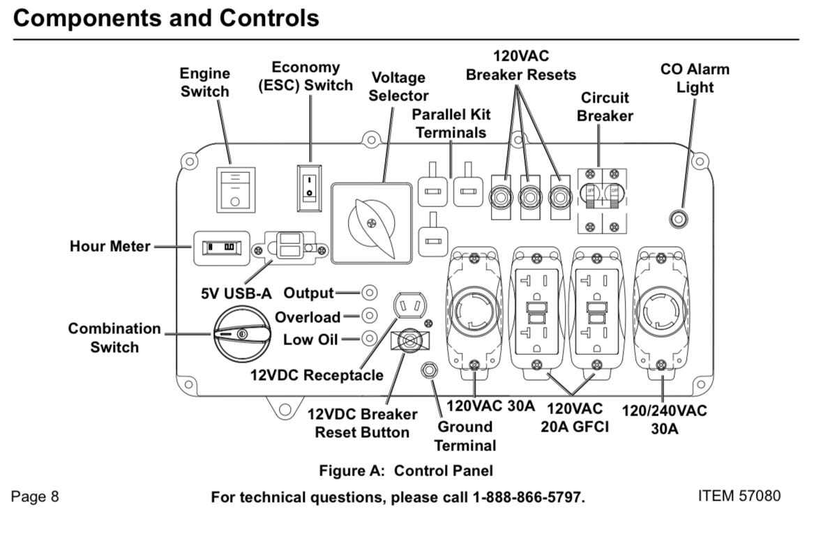 4 prong generator plug wiring diagram