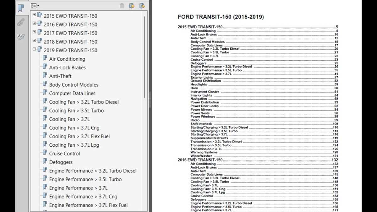 2015 ford transit wiring diagram 2015 ford transit wiring diagram