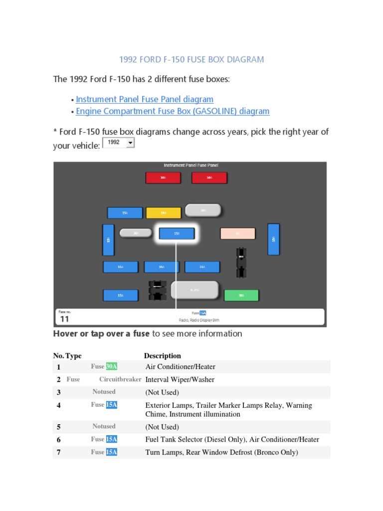1992 f150 wiring diagram