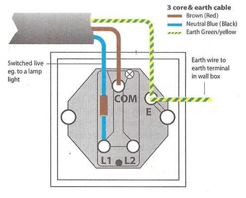 1 way basic 1 way light switch wiring diagram