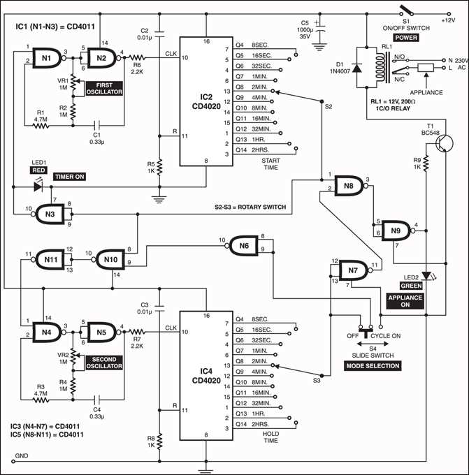 allan timer schematic diagram