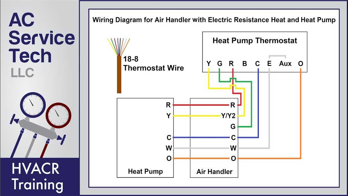 heating schematic diagrams
