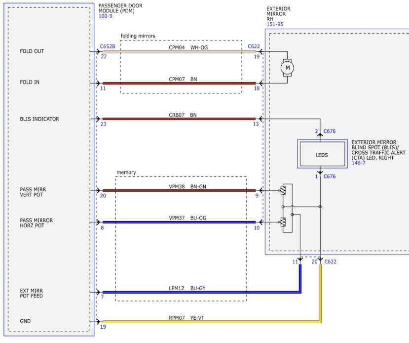 schematic free ford wiring diagrams