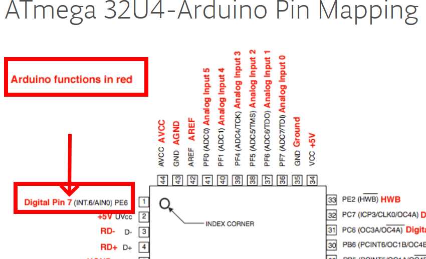 arduino leonardo circuit diagram