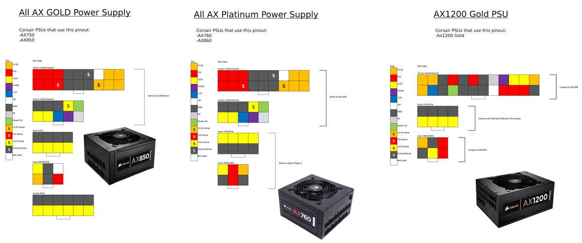 psu wiring diagram for pc