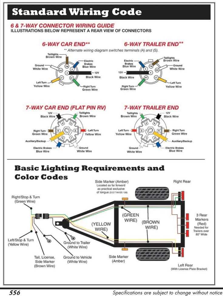 semi wiring diagram