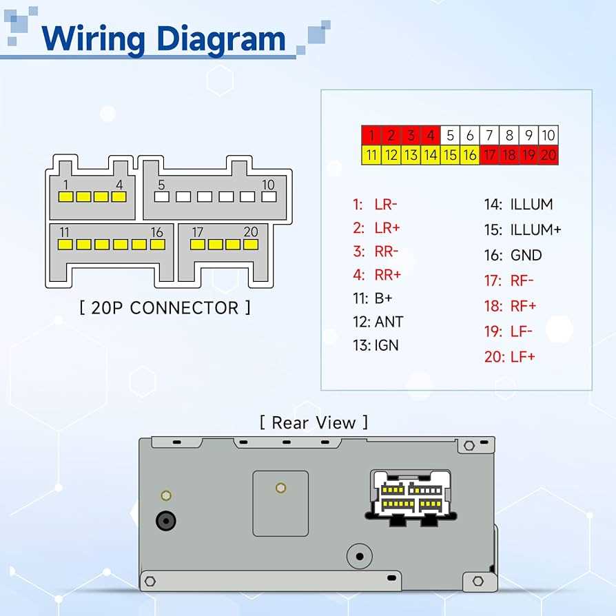 2000 saturn sl1 radio wiring diagram