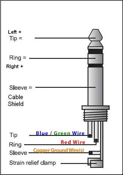 3.5 mm jack wiring diagram