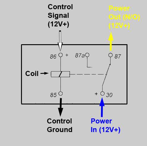 12v spdt relay wiring diagram