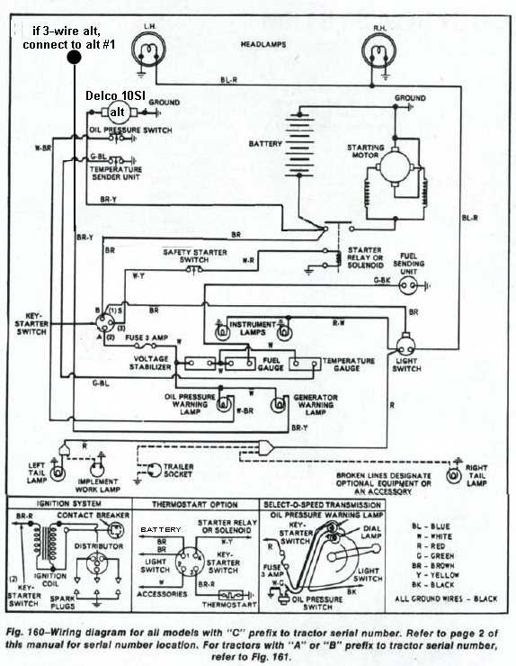 3 pin alternator wiring diagram ford