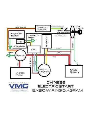 atv 110cc wiring diagram