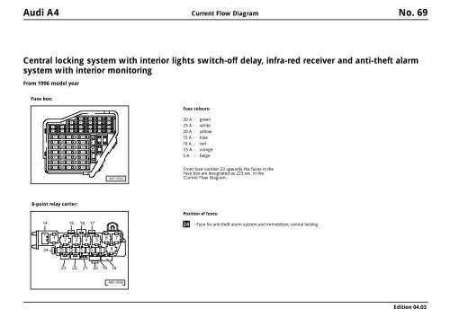 audi a4 schematic diagram