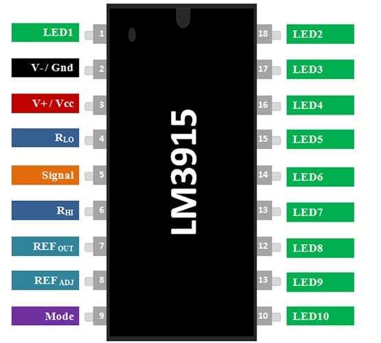 audio level indicator circuit diagram