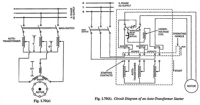 auto transformer schematic diagram